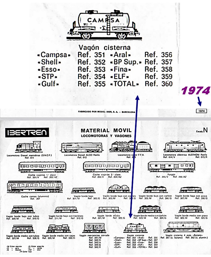 Ibertren 1974